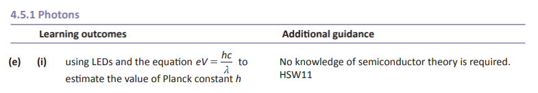Specification reference