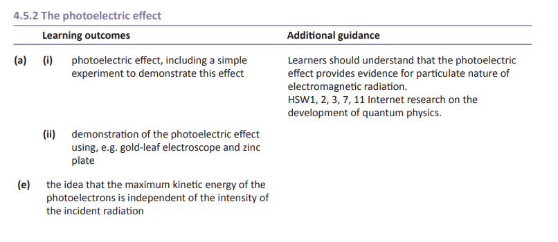Specification reference