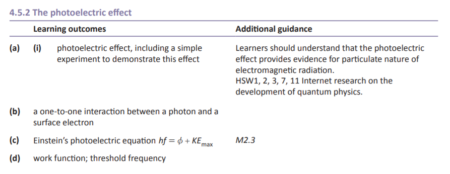 Specification reference
