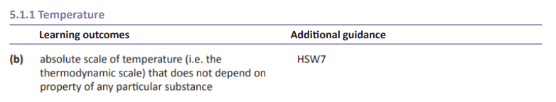 Specification reference