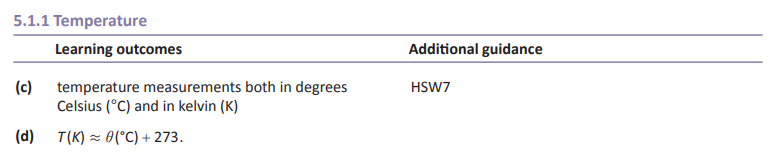 Specification reference