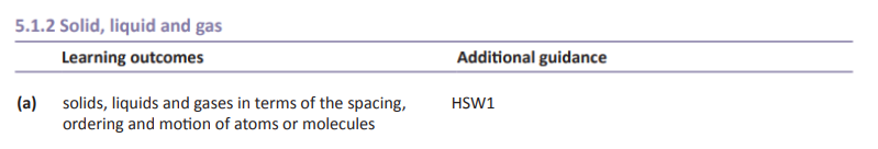 Specification reference
