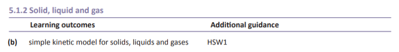 Specification reference