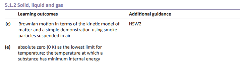 Specification reference