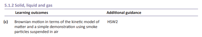Specification reference