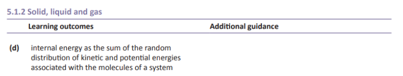 Specification reference
