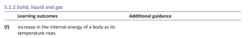 Specification reference