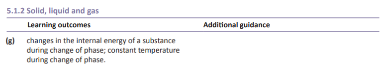 Specification reference