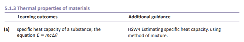 Specification reference