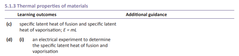 Specification reference