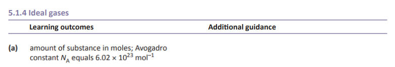 Specification reference