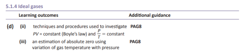 Specification reference