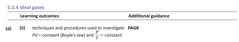 Specification reference