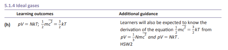 Specification reference