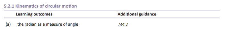 Specification reference