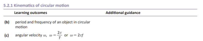 Specification reference