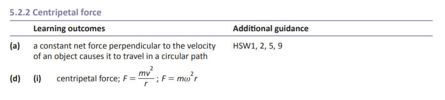 Specification reference