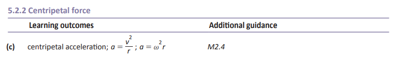 Specification reference
