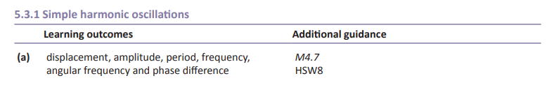 Specification reference