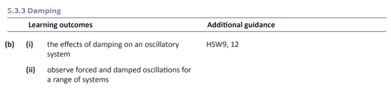 Specification reference