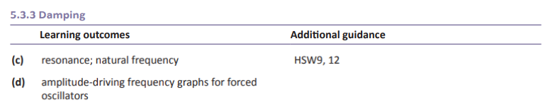 Specification reference