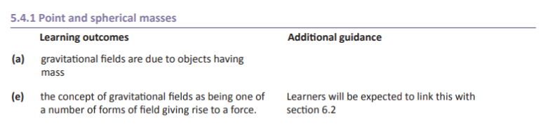 Specification reference