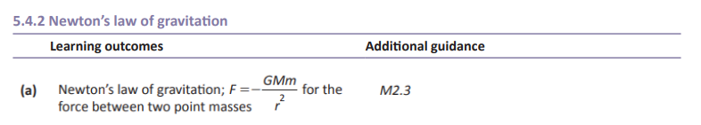 Specification reference