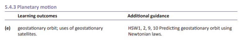 Specification reference