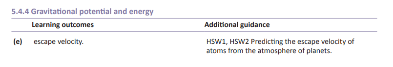 Specification reference