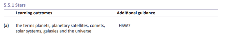 Specification reference