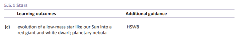 Specification reference