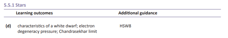 Specification reference