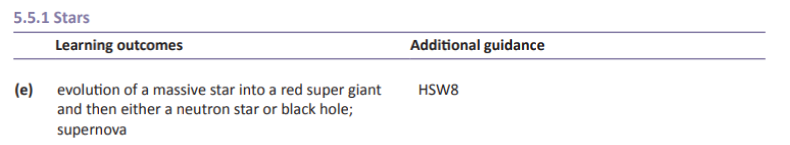 Specification reference