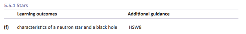 Specification reference
