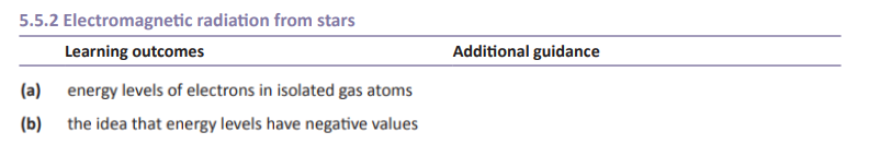 Specification reference
