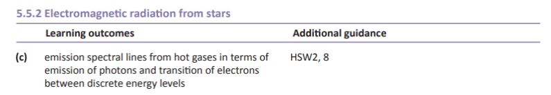 Specification reference