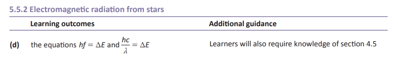 Specification reference