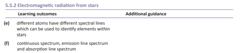 Specification reference