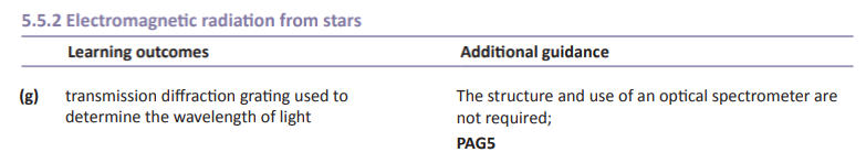 Specification reference