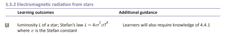 Specification reference