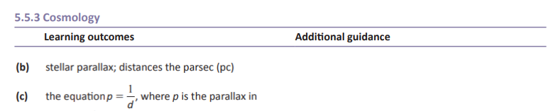 Specification reference