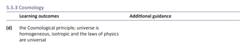 Specification reference
