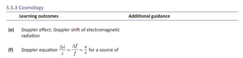 Specification reference