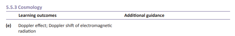 Specification reference