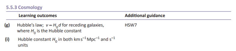 Specification reference