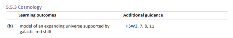 Specification reference