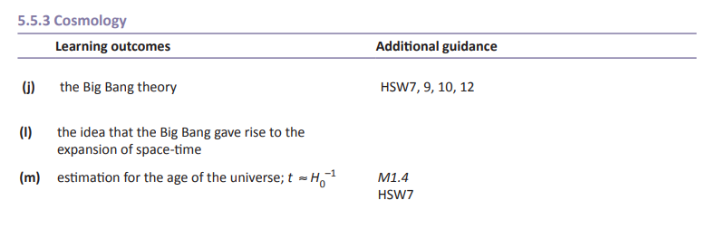 Specification reference