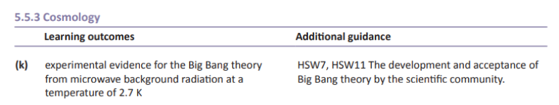 Specification reference