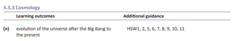 Specification reference