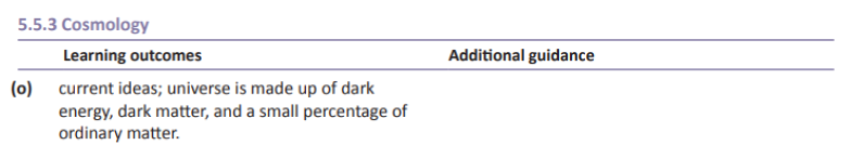 Specification reference